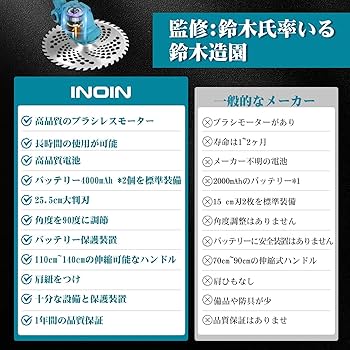 草刈り機 充電式【鈴木造園会社監修-折りたたみ式芝刈り機】21Vコードレス Amazon.co.jp: 草刈り機 草刈り機 充電式【鈴木造園会社監修